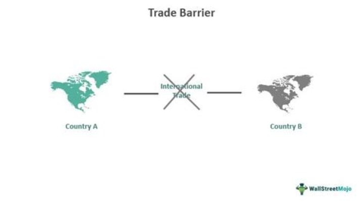 How can quotas and tariffs be a barrier to trade?