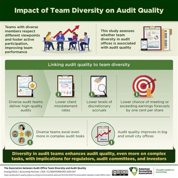 How did the AAA impact the economy?