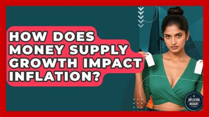 How does money supply growth?