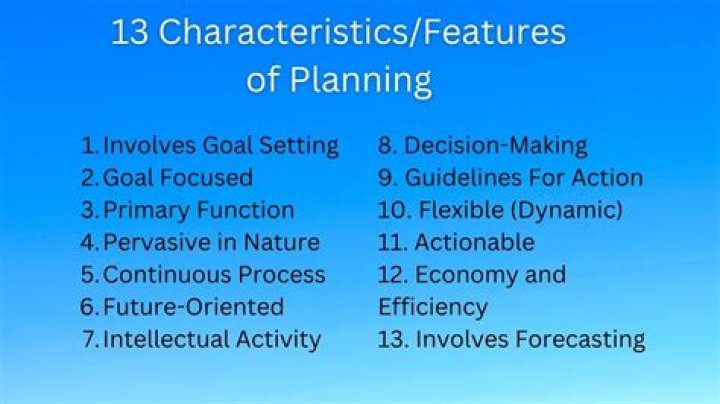 What are the characteristics of planning?