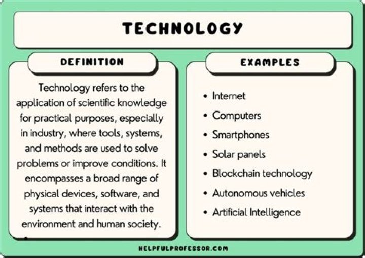 What does technology spillover mean?
