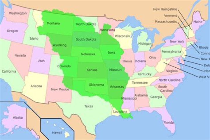 What impact did the LA purchase have on the US?