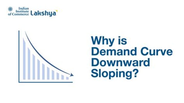 Which is an example of a demand curve?