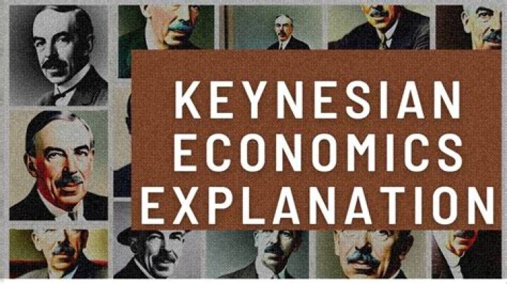Who created Keynesian economics?