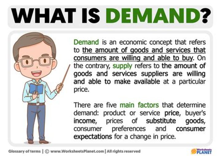 Why is demand for labor called derived demand?