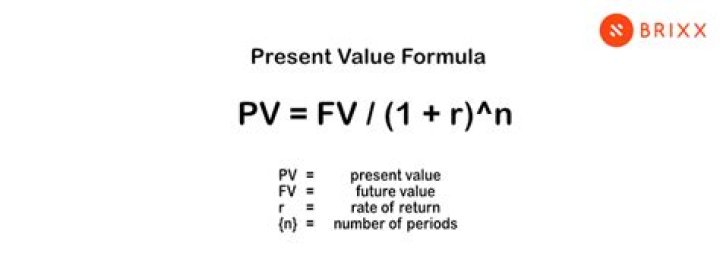 Why is the present value lower when the interest rate is higher?